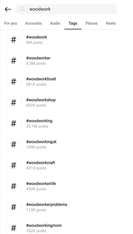 Instagram popular hashtags