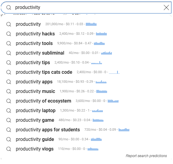 Keywords Everywhere data for productivity