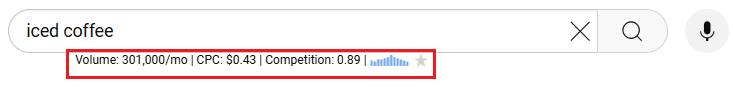 Search volume for iced coffee