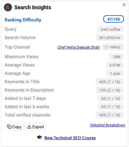 YouTube search insights