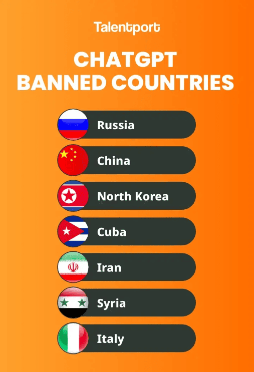 ChatGPT banned countries