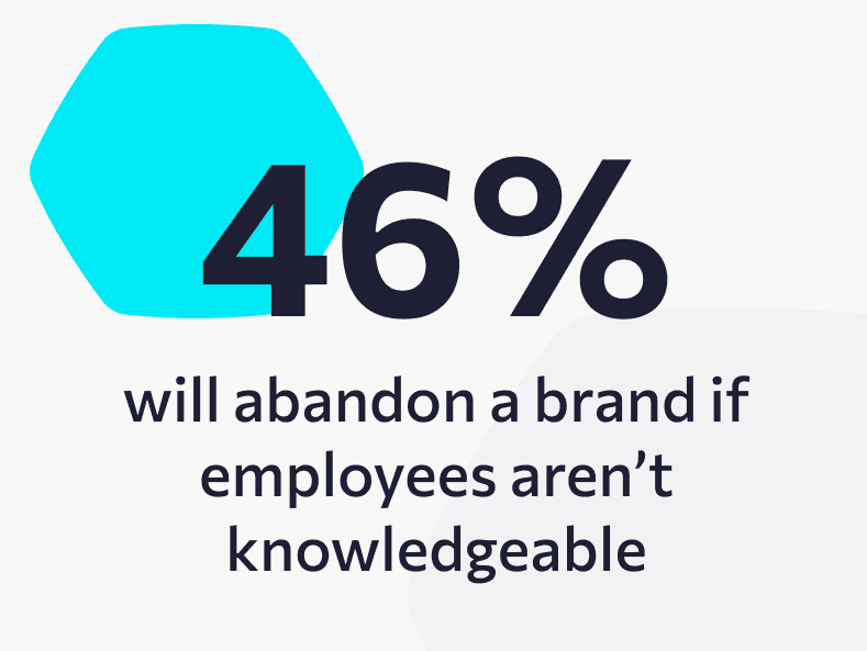 Trained and educated staff improves customer experience