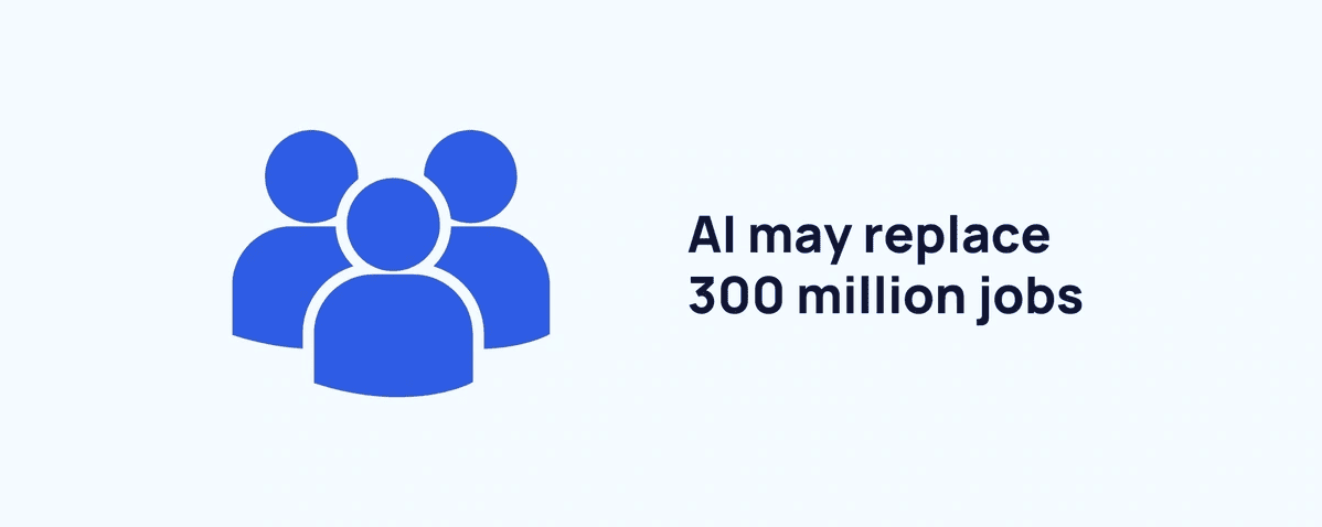 AI will replace jobs in the future
