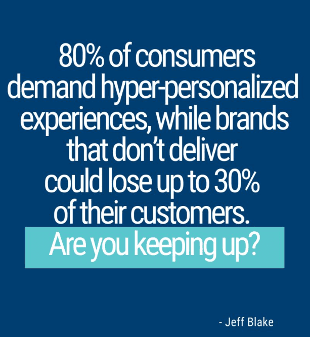 Consumers demand hyper personalized experiences from businesses