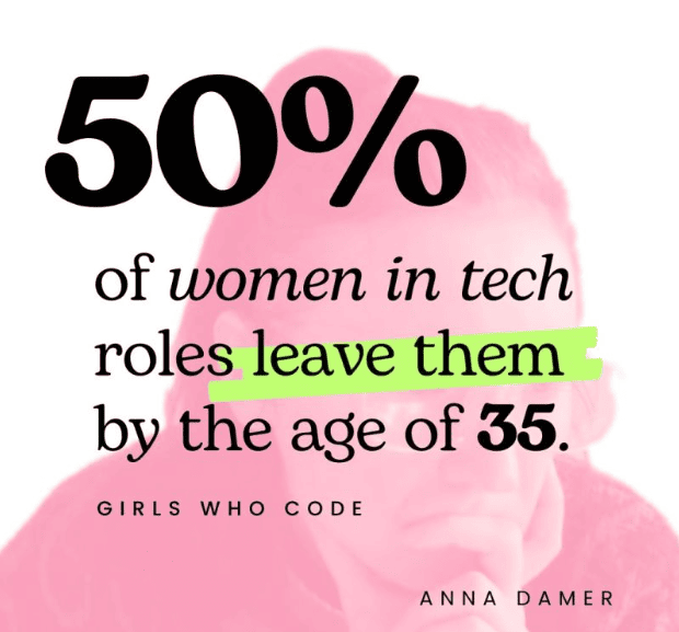 50% of women in tech leave their jobs by the age of 35