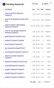 #1 Keyword Generator: Find High-Volume Keywords in Seconds – Keywords