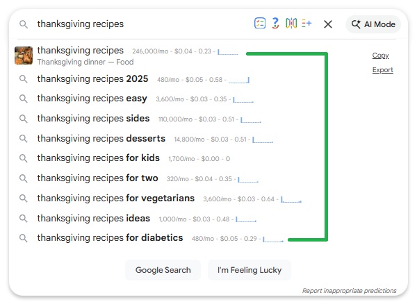 Autocomplete keywords search volume