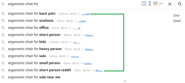 how to find trending keywords on google