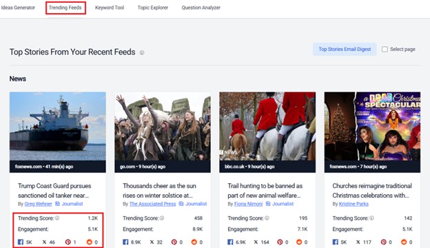 Buzzsumo Trending Feeds
