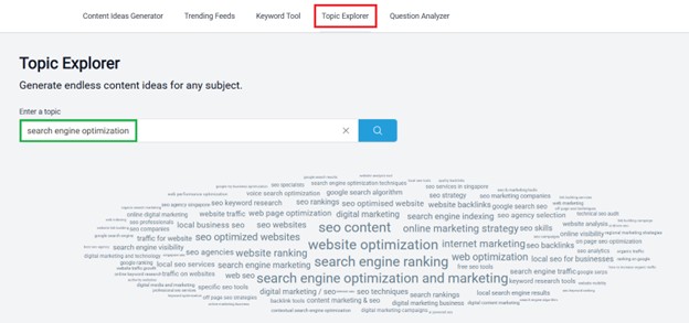 Buzzsumo Topic Explorer