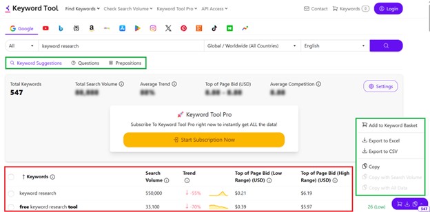 Keyword Tool interface