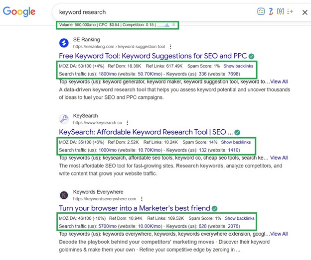 Keywords Everywhere Moz Bar