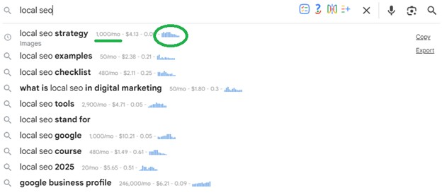 Keywords Everywhere search volume and trend graph overlay