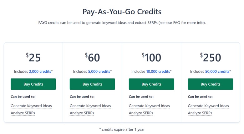 Lowfruits.io pricing for PAYG