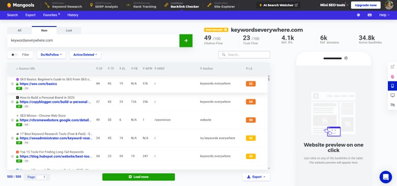 Mangools Backlink Checker