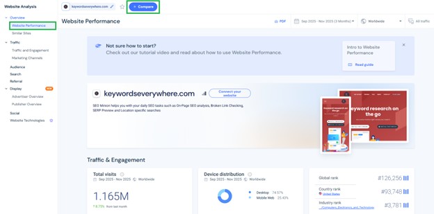 Similarweb Compare Feature
