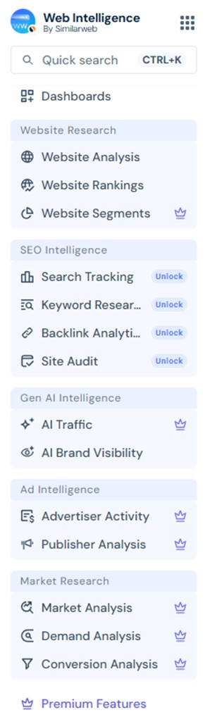Similar web intelligence
