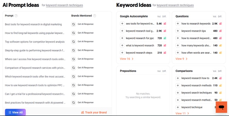 Ubersuggest AI Prompt and Keyword Ideas
