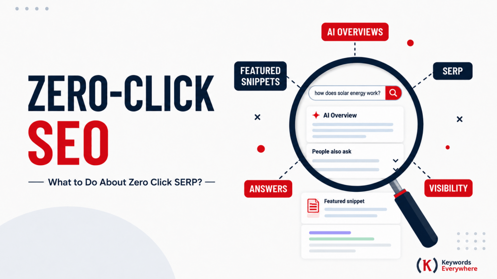 Zero Click SEO