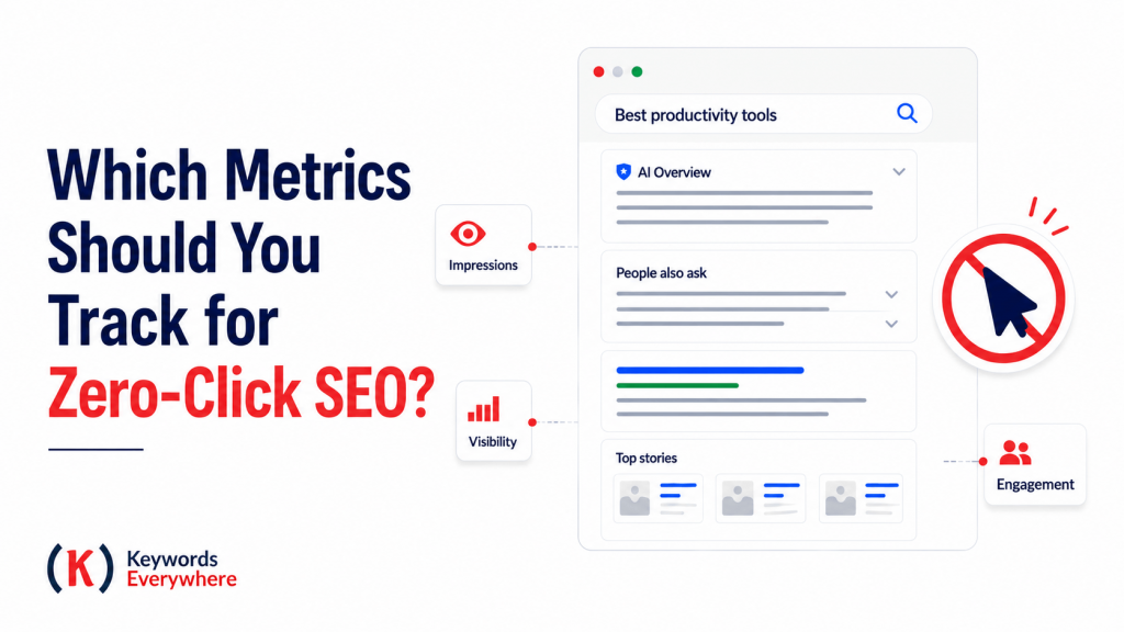 Zero Click SEO