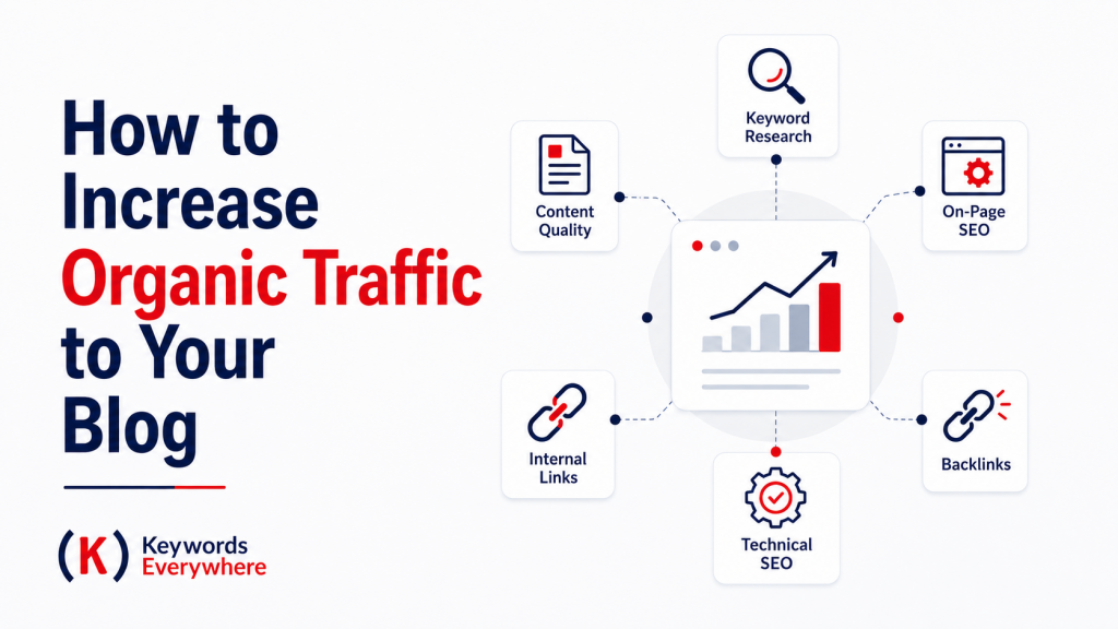 How to Increase Organic Traffic to Your Blog