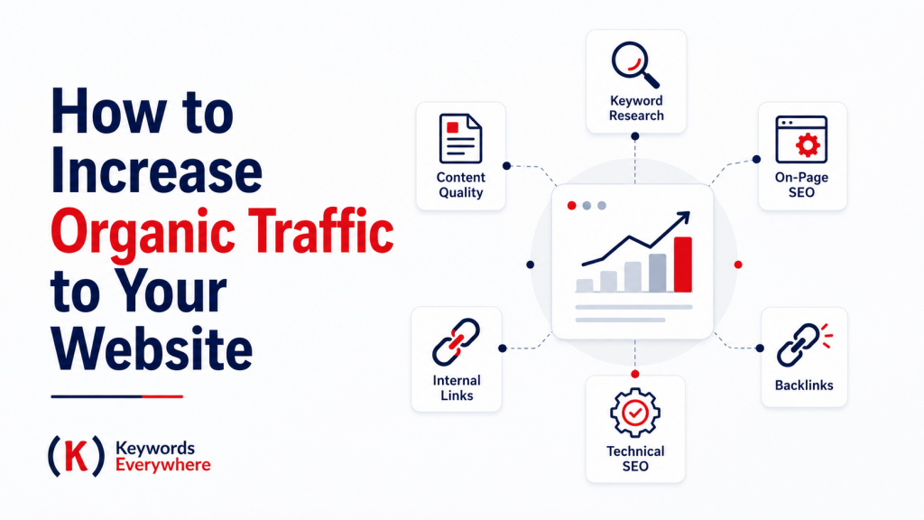 How to Increase Organic Traffic to Your Website