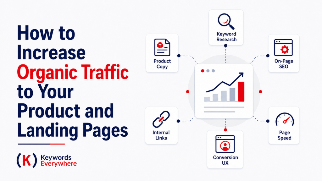 How to Increase Organic Traffic to Your Product and Landing Pages