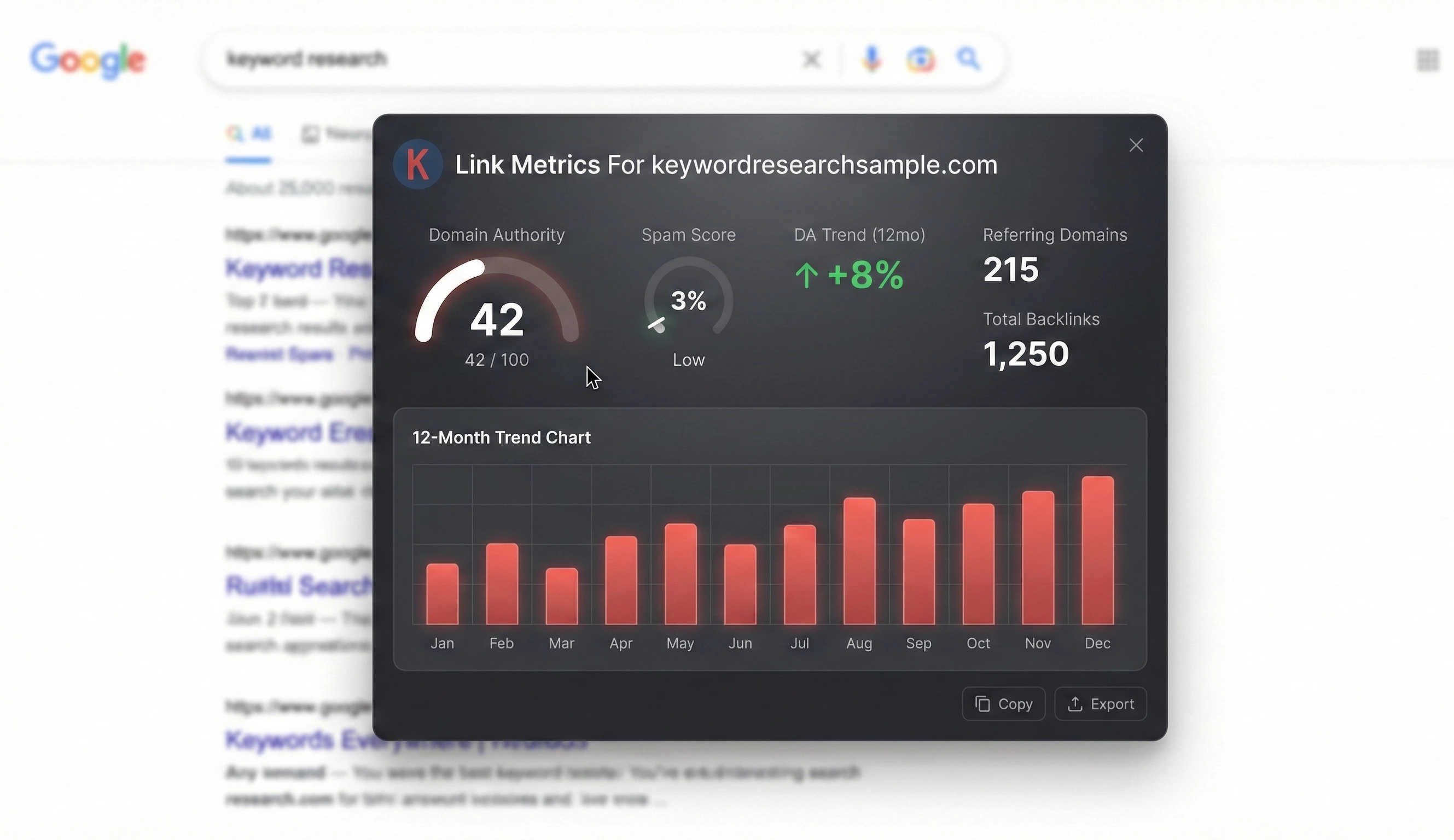 SEO Metrics Dashboard