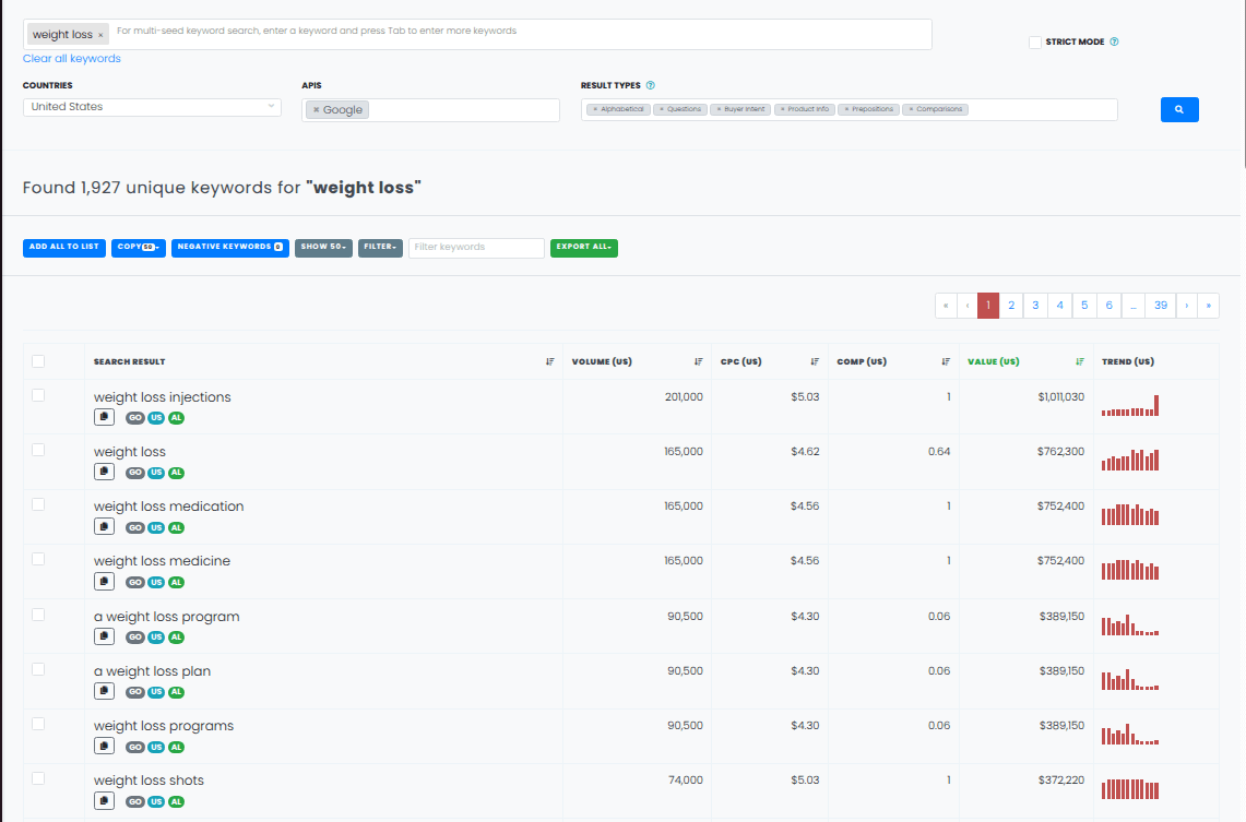 Keyword Keg desktop