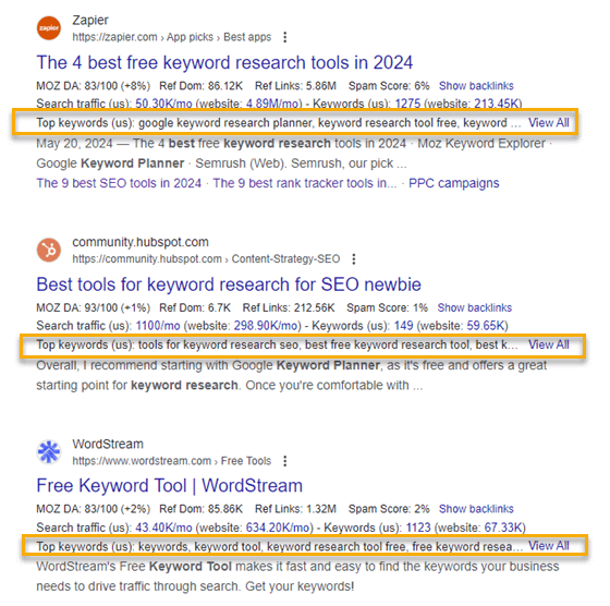 Screenshot of the Top Keywords in the SERP