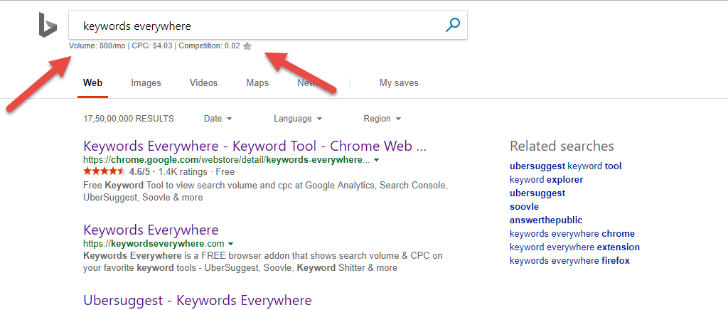 Bing Keyword Search Volume