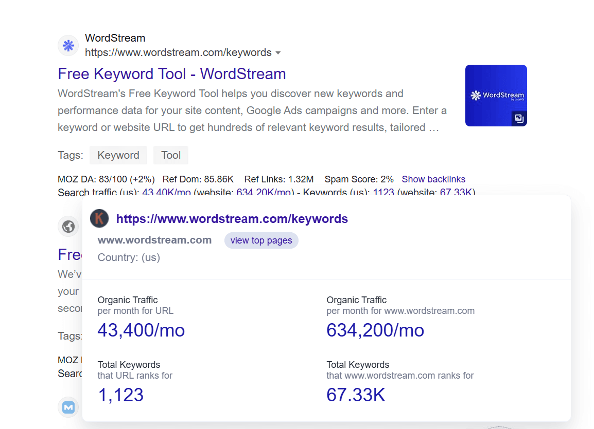 URL Traffic Metrics