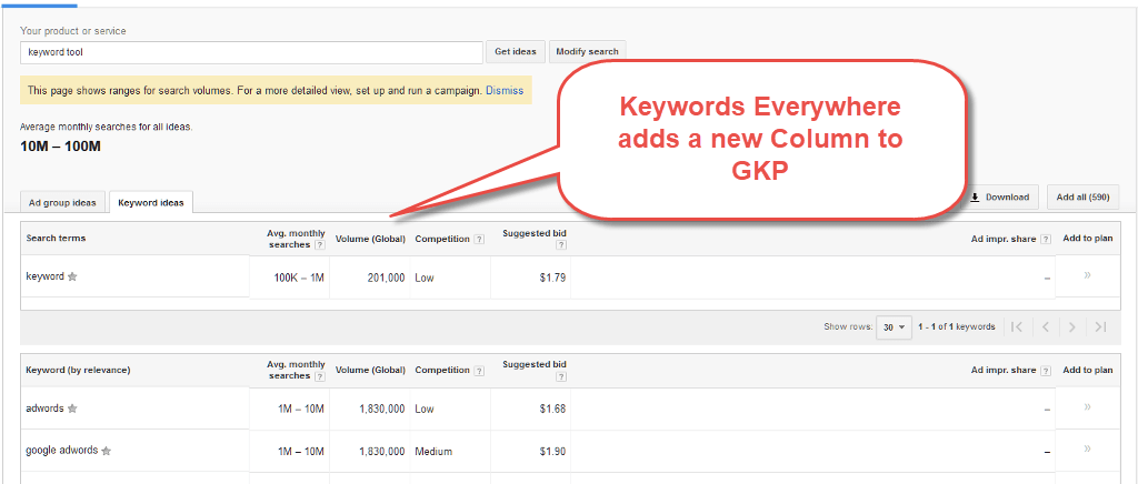 google keyword planner without running ads