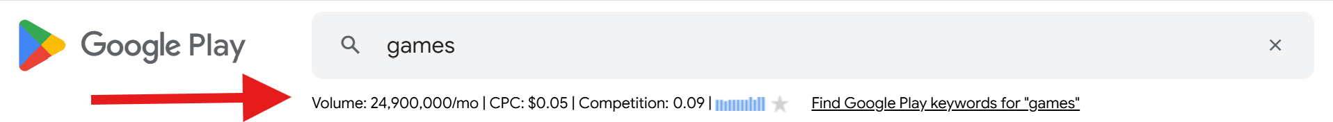 GKP Search Volume, CPC, Competition & 12 month trend on Google Play