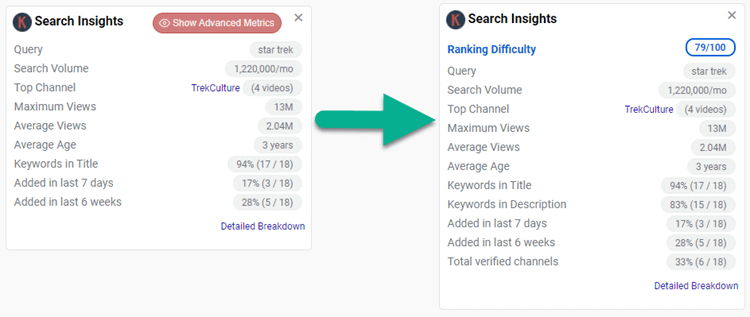 YouTube Search Insights