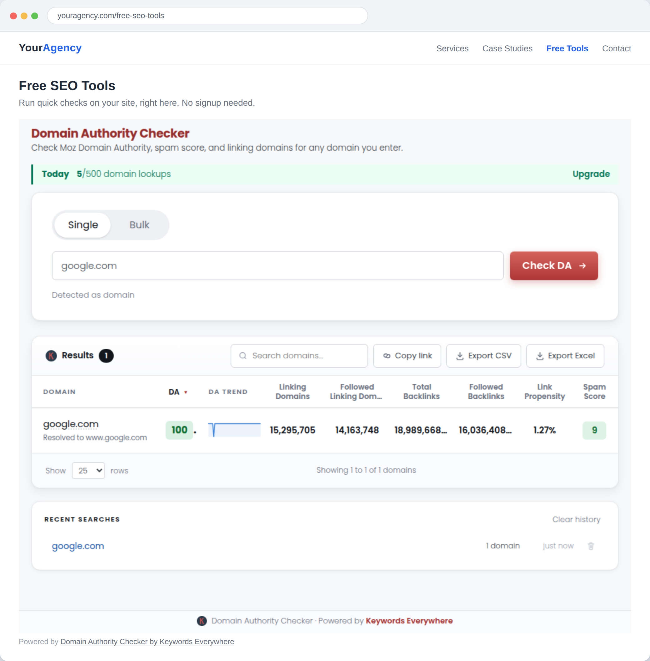 A Keywords Everywhere tool embedded on an agency website, showing live Domain Authority results